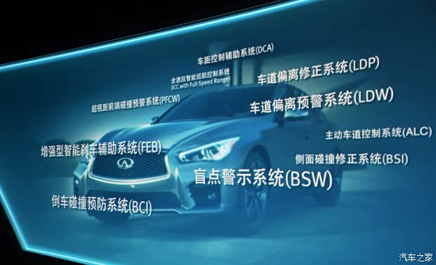 英菲尼迪英菲尼迪英菲尼迪Q502014款 3.5L Hybrid 旗艦版