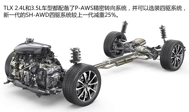 讴歌讴歌讴歌TLX2015款 基本型