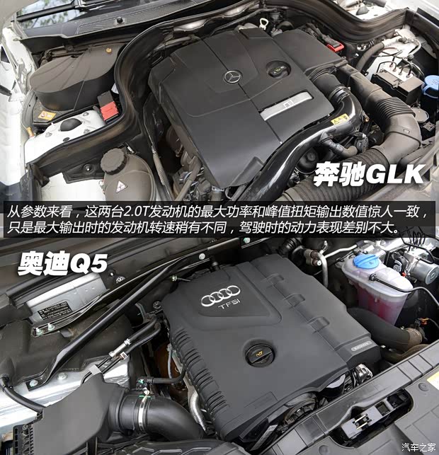 奔驰北京奔驰奔驰GLK级2014款 GLK260 4MATIC 动感型
