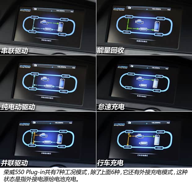 荣威上汽集团荣威5502014款 550 Plug-in 旗舰版