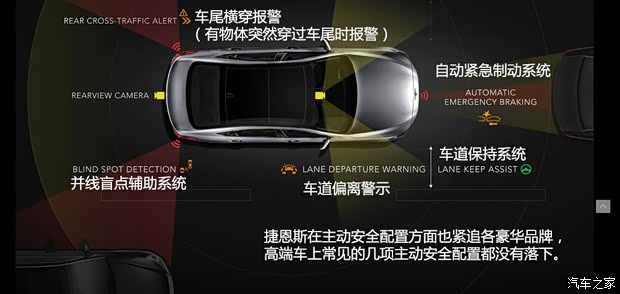 現(xiàn)代現(xiàn)代(進口)捷恩斯2015款 基本型