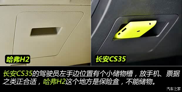 哈弗长城汽车哈弗H22014款 1.5T 手动四驱尊贵版