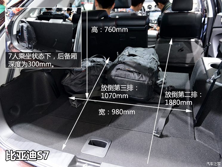 s7/唐年内上市 比亚迪6款新suv计划曝光