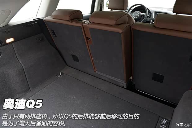 奥迪一汽-大众奥迪奥迪Q52013款 40 TFSI 舒适型 奥迪一汽-大众奥迪奥迪Q52013款 40 TFSI 舒适型