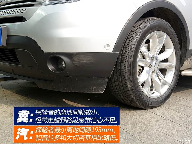 福特福特(进口)探险者2013款 3.5L 尊享型