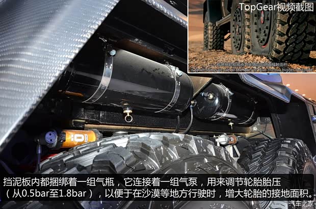 �Ͳ�˹�Ͳ�˹�Ͳ�˹ G��2013�� B63S-700 6x6