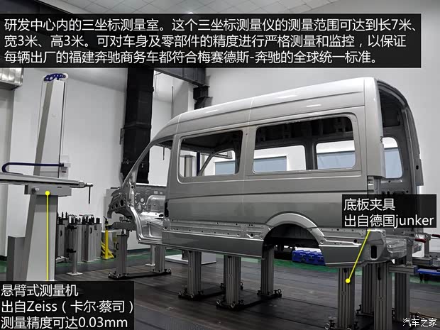 奔驰福建奔驰唯雅诺2013款 3.0L 领航版 奔驰福建奔驰唯雅诺2013款 3.0L 领航版