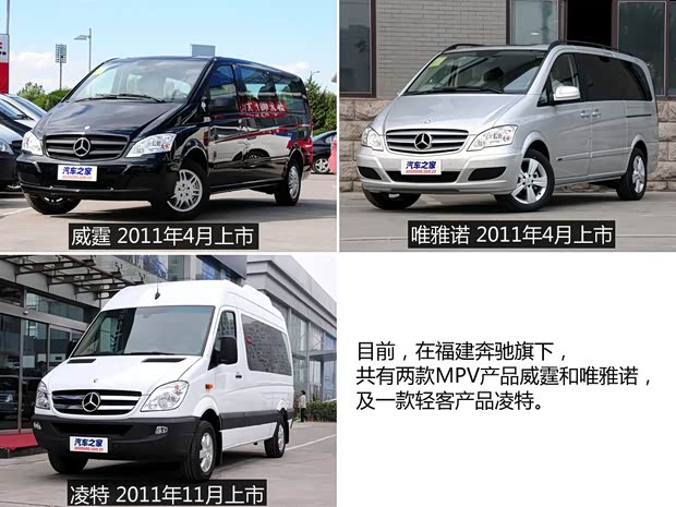 奔驰福建奔驰唯雅诺2013款 3.0L 领航版