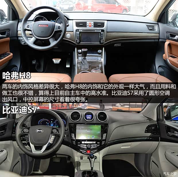 哈弗長(zhǎng)城汽車哈弗H82014款 2.0T 四驅(qū)豪華型