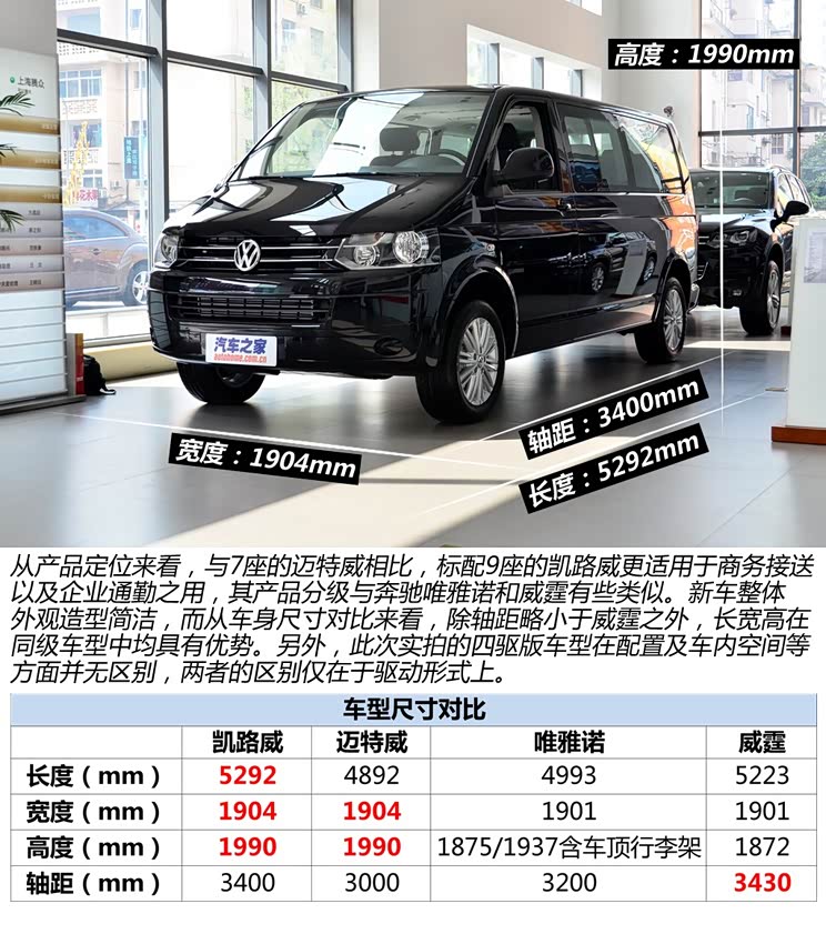 大众大众(进口)凯路威2014款 2.0TSI 四驱舒适版 大众大众(进口)凯路威2014款 2.0TSI 四驱舒适版