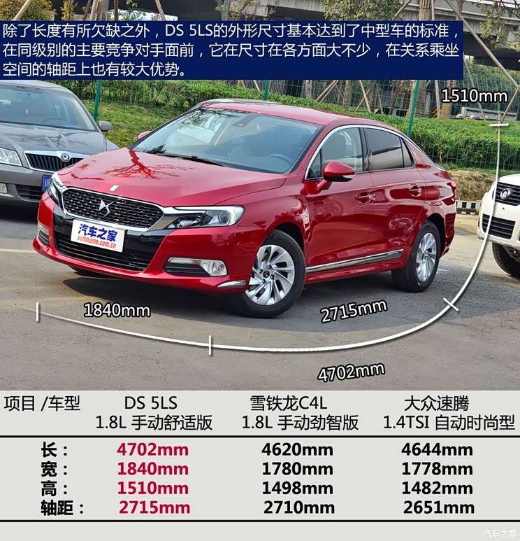 DS长安标致雪铁龙DS 5LS2014款 1.8L 手动舒适版VTi140