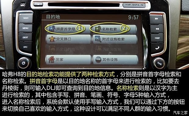 长城汽车 哈弗H8 2014款 2.0T 四驱豪华型