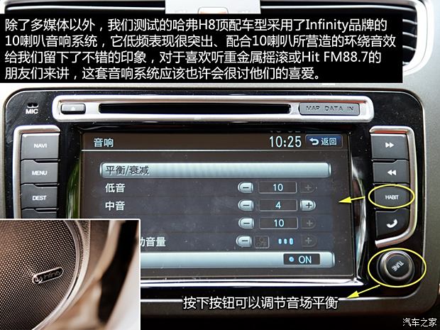 长城汽车 哈弗H8 2014款 2.0T 四驱豪华型