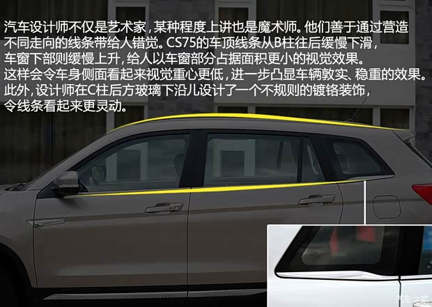 长安汽车 长安CS75 2014款 1.8T 自动尊贵型 长安汽车 长安CS75 2014款 1.8T 自动尊贵型