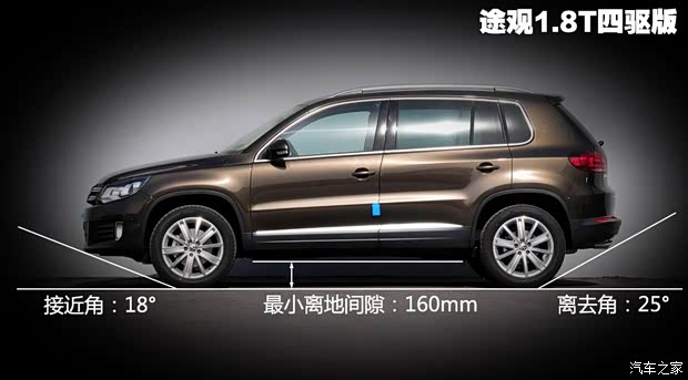 上海大众 途观 2013款 1.8TSI 自动四驱豪华型