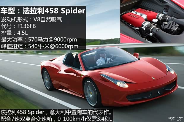 法拉利法拉利法拉利4582013款 4.5 Spider