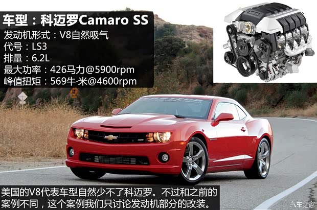 雪佛兰雪佛兰(进口)科迈罗Camaro2010款 6.2 1SS
