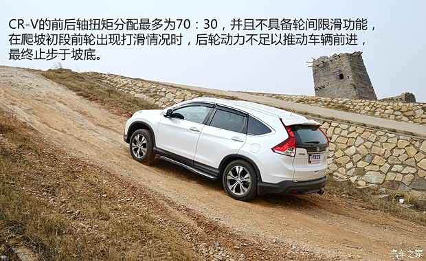 东风本田 本田CR-V 2012款 2.4L 四驱尊贵导航版 东风本田 本田CR-V 2012款 2.4L 四驱尊贵导航版