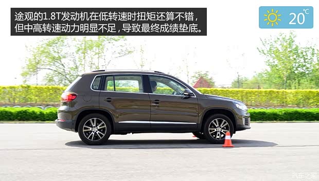 上海大眾 途觀 2013款 1.8TSI 自動四驅豪華型 上海大眾 途觀 2013款 1.8TSI 自動四驅豪華型