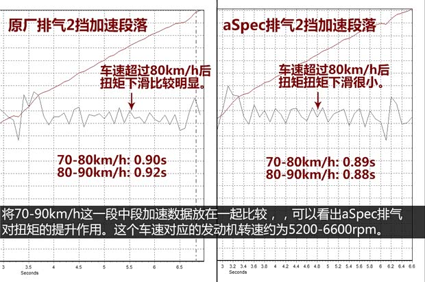 斯巴鲁 斯巴鲁BRZ 2013款 2.0L 手动豪华型 斯巴鲁 斯巴鲁BRZ 2013款 2.0L 手动豪华型