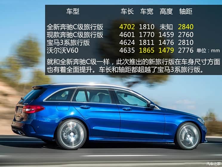 奔驰(进口) 奔驰C级(进口) 2014款 旅行版 基本型 奔驰(进口) 奔驰C级(进口) 2014款 旅行版 基本型