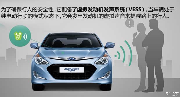 现代(进口) 索纳塔(进口) 2014款 2.0L Hybrid