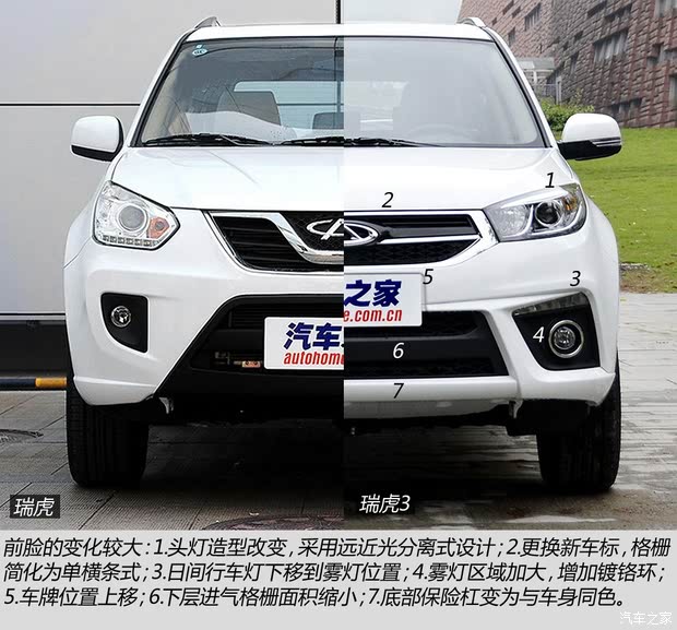 奇瑞奇瑞汽车瑞虎32014款 基本型 奇瑞奇瑞汽车瑞虎32014款 基本型