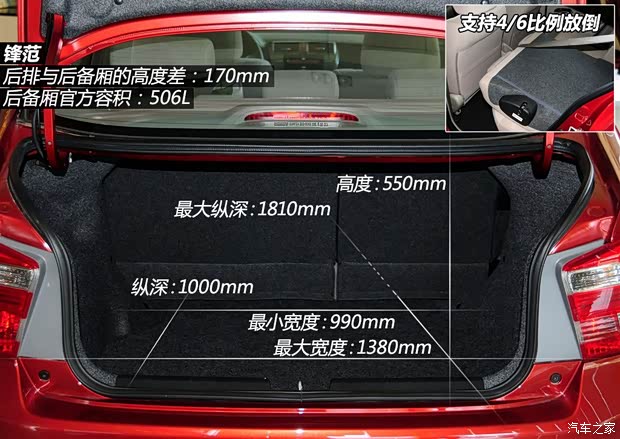 本田广汽本田锋范2012款 1.5L 手动精英版 本田广汽本田锋范2012款 1.5L 手动精英版