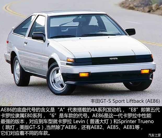 豐田(進(jìn)口) 卡羅拉(海外) 1983款 基本型