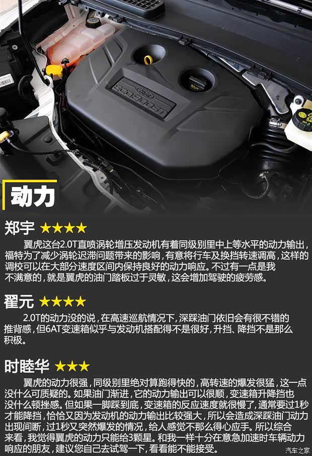 福特长安福特翼虎2013款 2.0L GTDi 四驱尊贵型 福特长安福特翼虎2013款 2.0L GTDi 四驱尊贵型