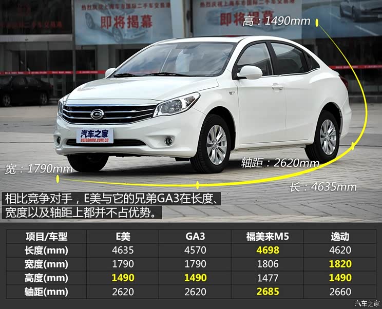 广汽吉奥 E美 2014款 1.6L 手动豪华型 广汽吉奥 E美 2014款 1.6L 手动豪华型