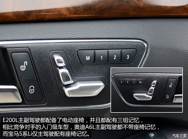 北京奔驰 奔驰E级 2015款 E200L 北京奔驰 奔驰E级 2015款 E200L