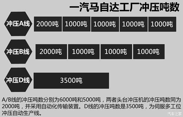 一汽马自达 马自达6 ATENZA阿特兹 2014款 2.5L 蓝天尊崇版 一汽马自达 马自达6 ATENZA阿特兹 2014款 2.5L 蓝天尊崇版