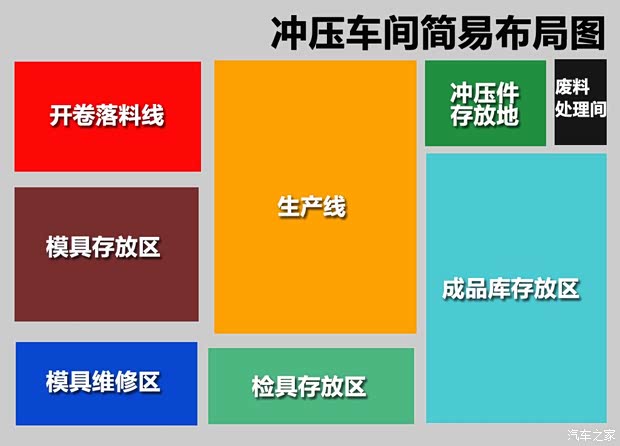 一汽馬自達 馬自達6 ATENZA阿特茲 2014款 2.5L 藍天尊崇版