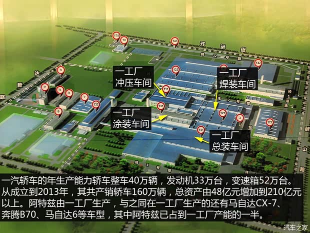 一汽馬自達 馬自達6 ATENZA阿特茲 2014款 2.5L 藍天尊崇版