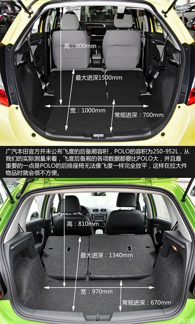 上海大众 POLO 2014款 1.6L 自动豪华版 上海大众 POLO 2014款 1.6L 自动豪华版