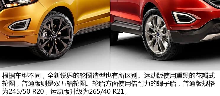 福特(进口) 锐界 2015款 基本型 福特(进口) 锐界 2015款 基本型