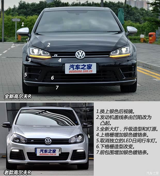 大眾(進(jìn)口) 高爾夫(進(jìn)口) 2014款 R