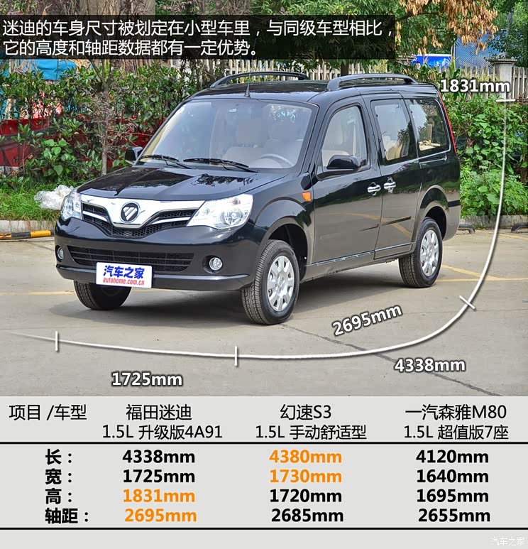 福田汽车 迷迪 2014款 宜商 1.5L 升级版4A91