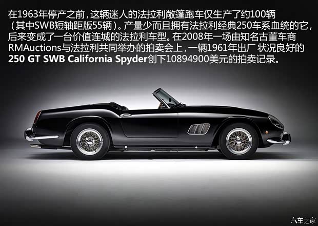 法拉利 California 2015款 3.9T 標準型 法拉利 California 2015款 3.9T 標準型