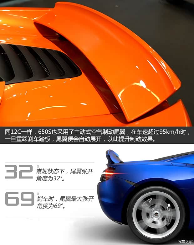邁凱倫 邁凱倫650S 2014款 3.8T Spider