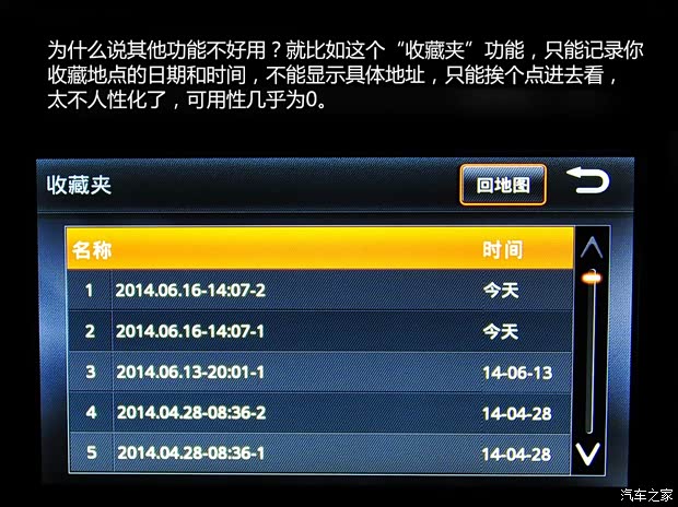 奇瑞汽车 瑞虎5 2014款 2.0L 手动家悦版