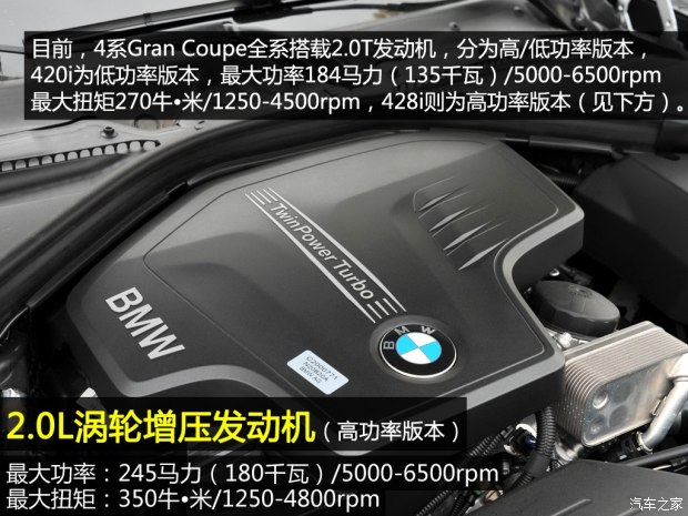 () 4ϵ 2014 428i  xDrive Gran Coupe װ