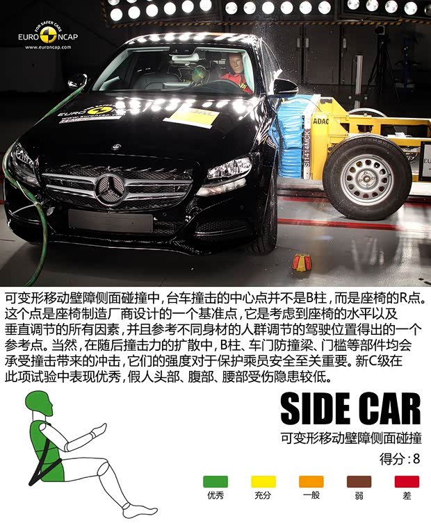 奔馳(進口) 奔馳C級(進口) 2014款 C220