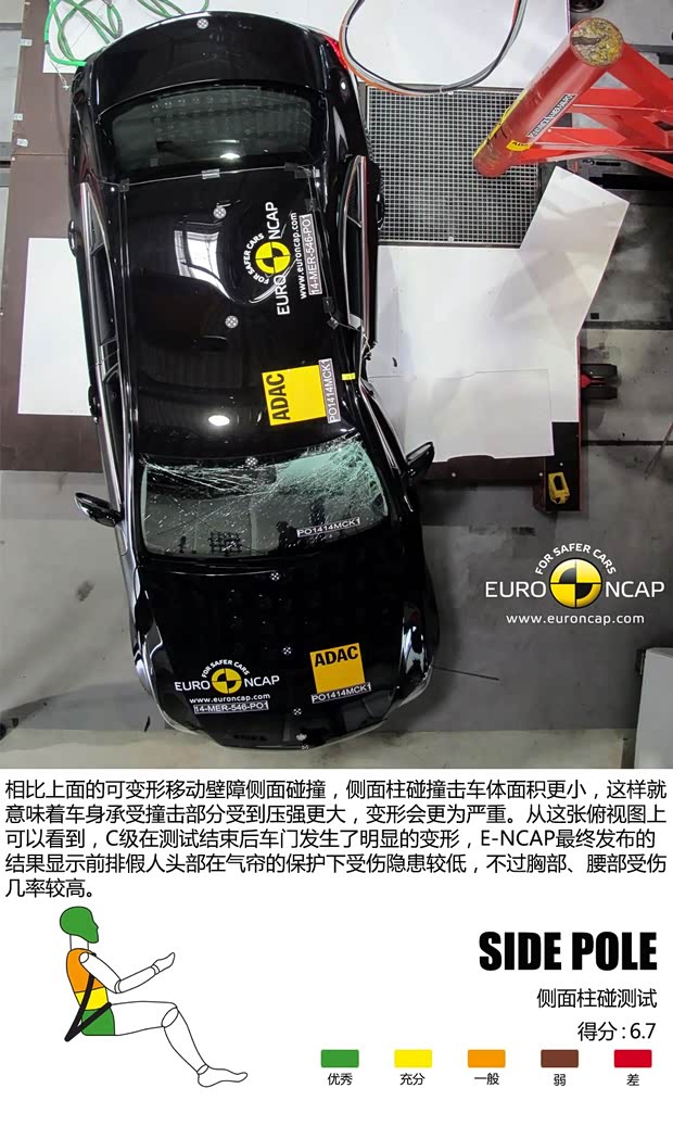 奔馳(進口) 奔馳C級(進口) 2014款 C220