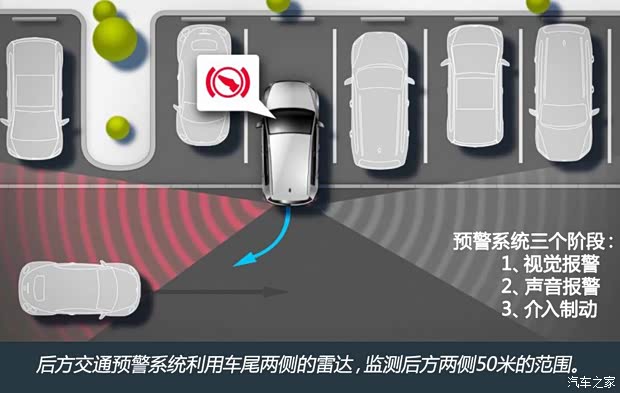 大众(进口) Passat 2015款 基本型