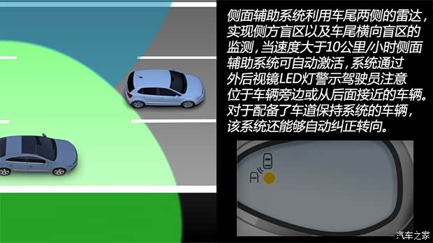 大众(进口) Passat 2015款 基本型