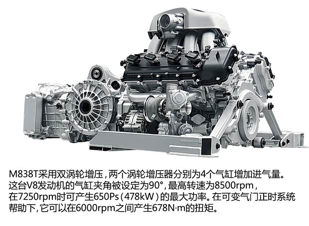 迈凯伦 迈凯伦650S 2014款 3.8T Coupe 迈凯伦 迈凯伦650S 2014款 3.8T Coupe