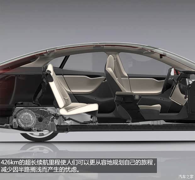 特斯拉 MODEL S 2014款 MODEL S P85 特斯拉 MODEL S 2014款 MODEL S P85