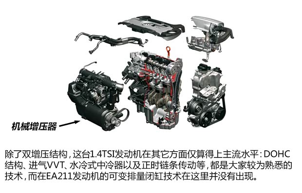 大众(进口) POLO(海外) 2011款 GTI 1.4TSI 大众(进口) POLO(海外) 2011款 GTI 1.4TSI